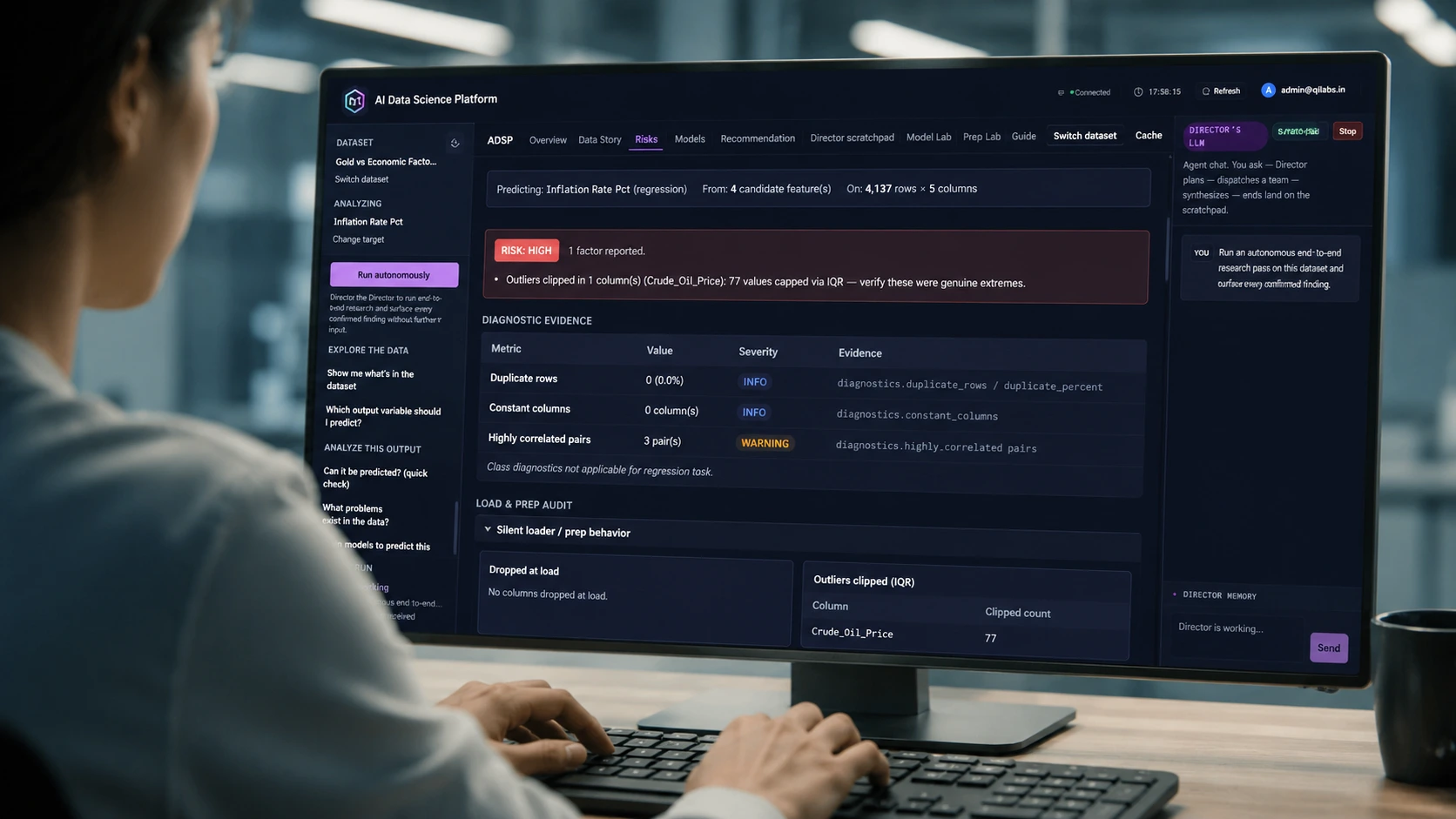 Qinsight Qinsight Labs
